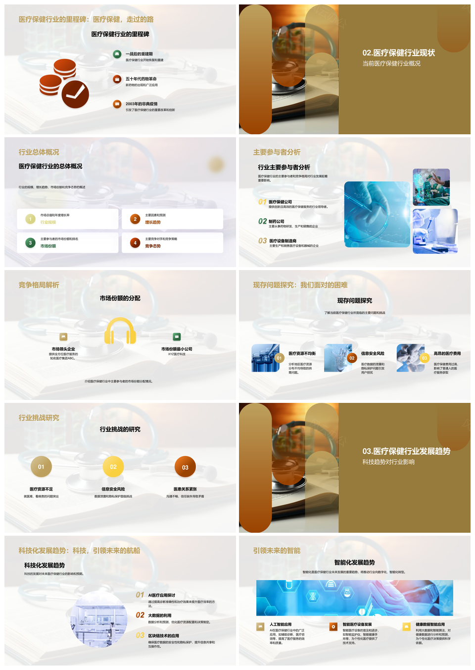医疗保健科技革新推动行业智能个性化发展PPT模板
