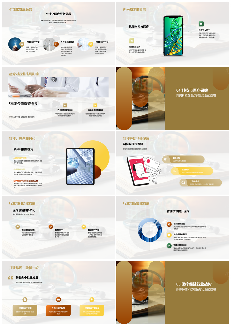 医疗保健科技革新推动行业智能个性化发展PPT模板