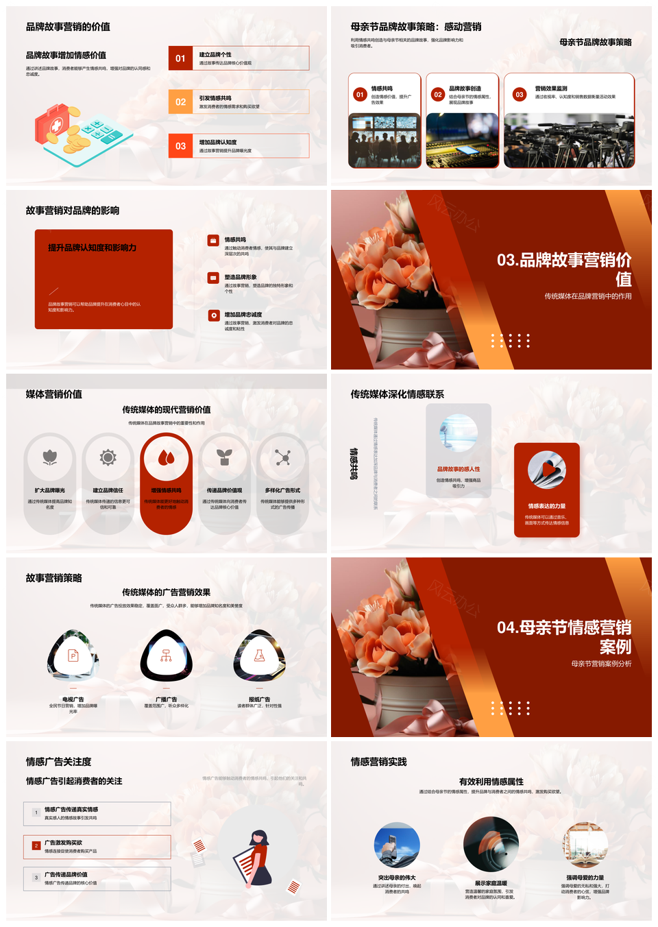母亲节品牌故事营销消费行为传统媒体花束影响力PPT模板