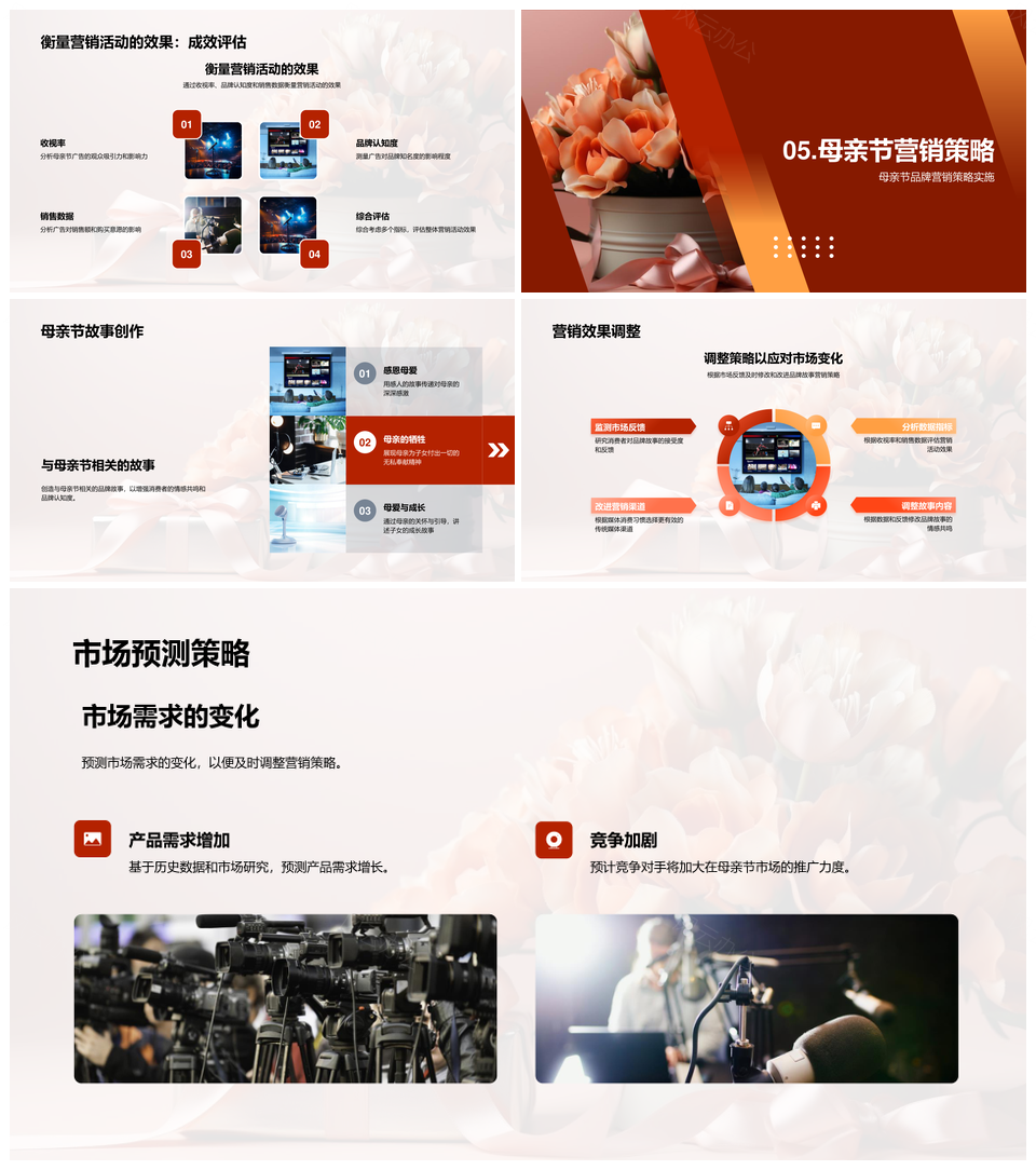 母亲节品牌故事营销消费行为传统媒体花束影响力PPT模板