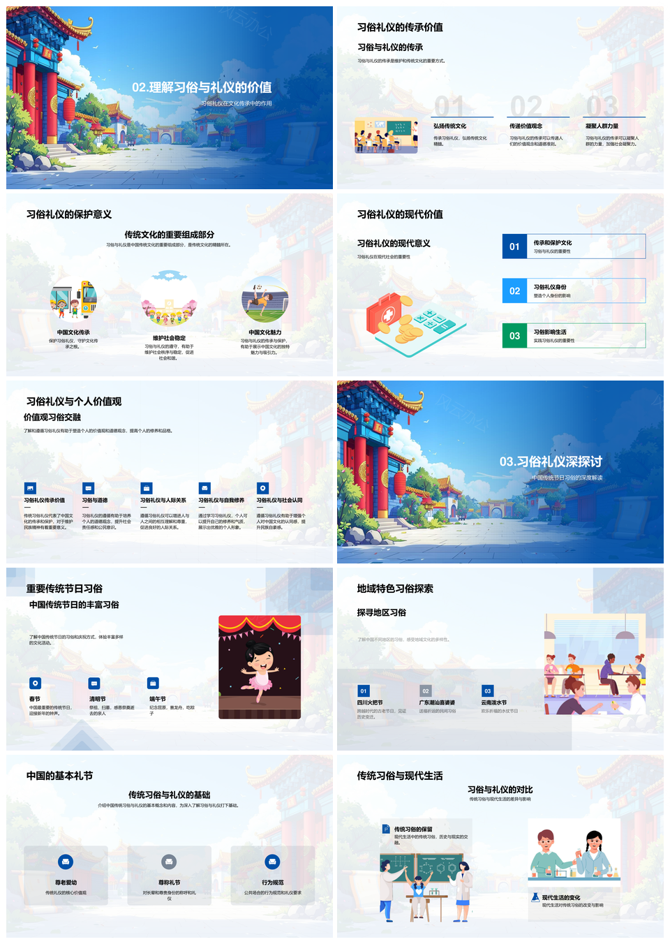 中国传统礼仪习俗历史现代传承与节俗PPT模板