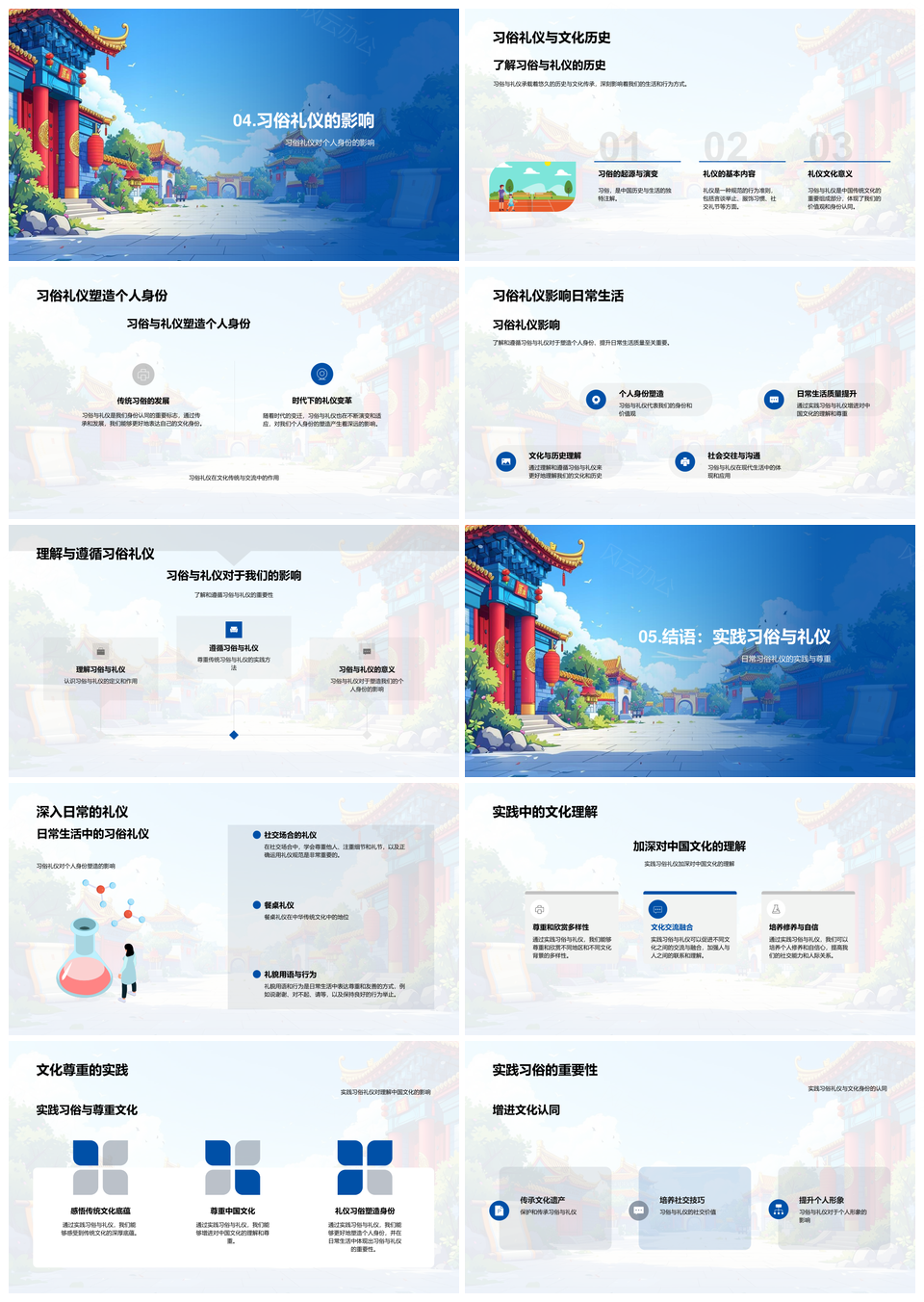 中国传统礼仪习俗历史现代传承与节俗PPT模板