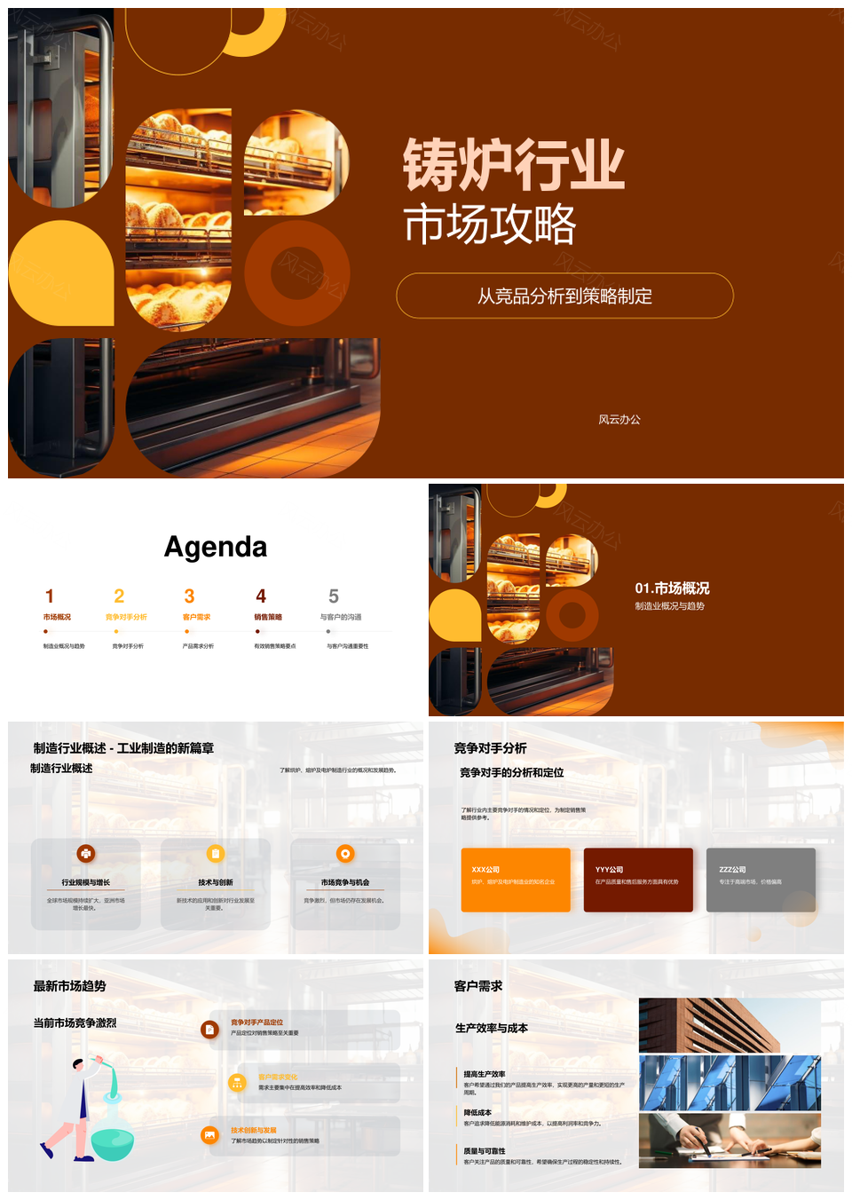 烘炉熔炉电炉制造市场趋势竞争分析营销策略PPT模板