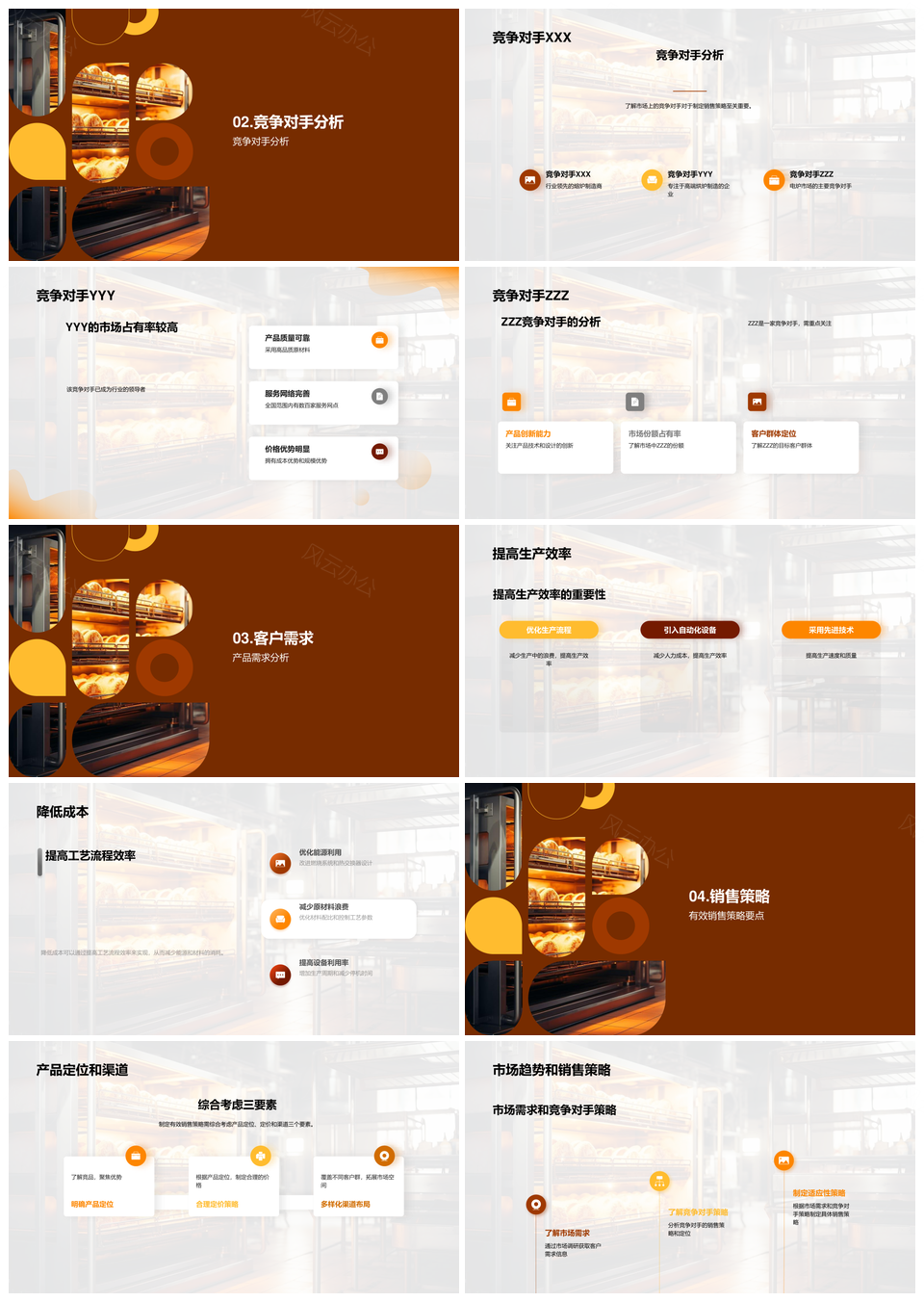 烘炉熔炉电炉制造市场趋势竞争分析营销策略PPT模板