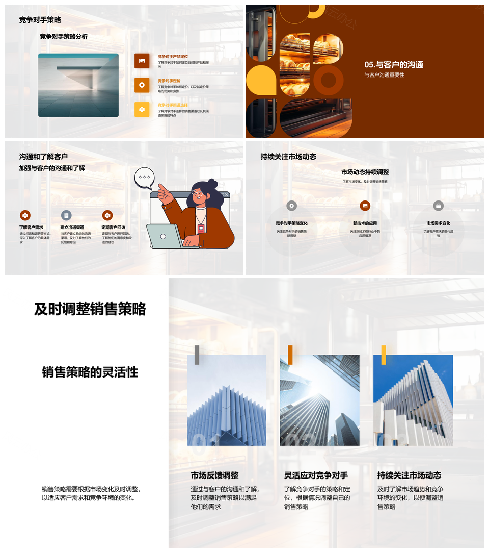 烘炉熔炉电炉制造市场趋势竞争分析营销策略PPT模板