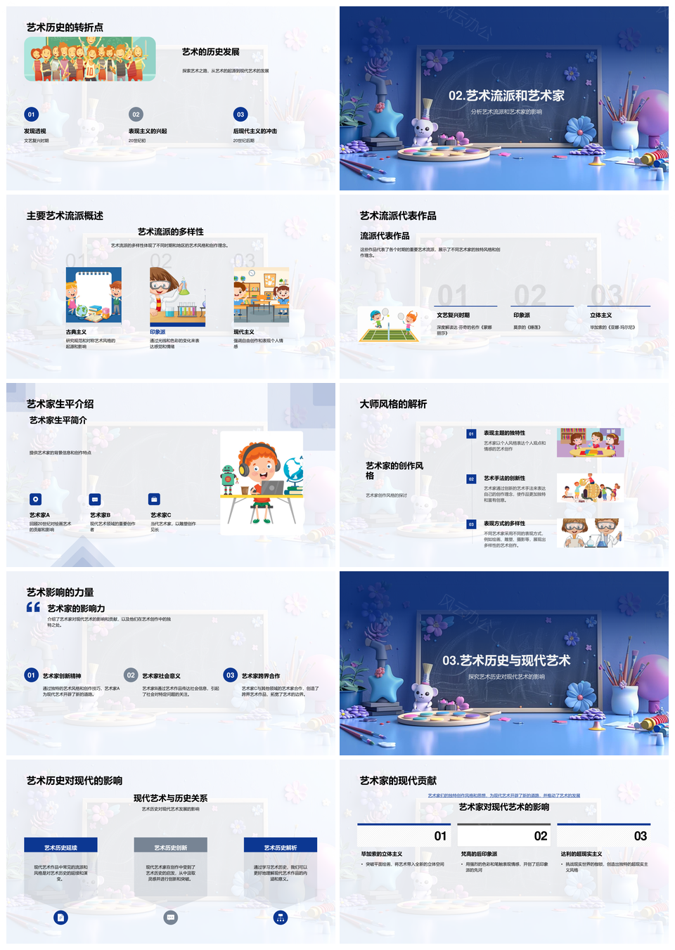 艺术史流派发展现代创作教育解析PPT模板