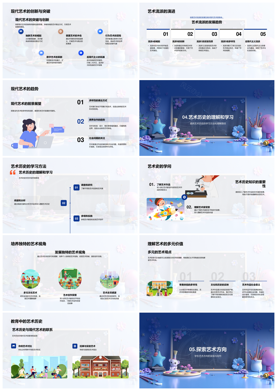 艺术史流派发展现代创作教育解析PPT模板