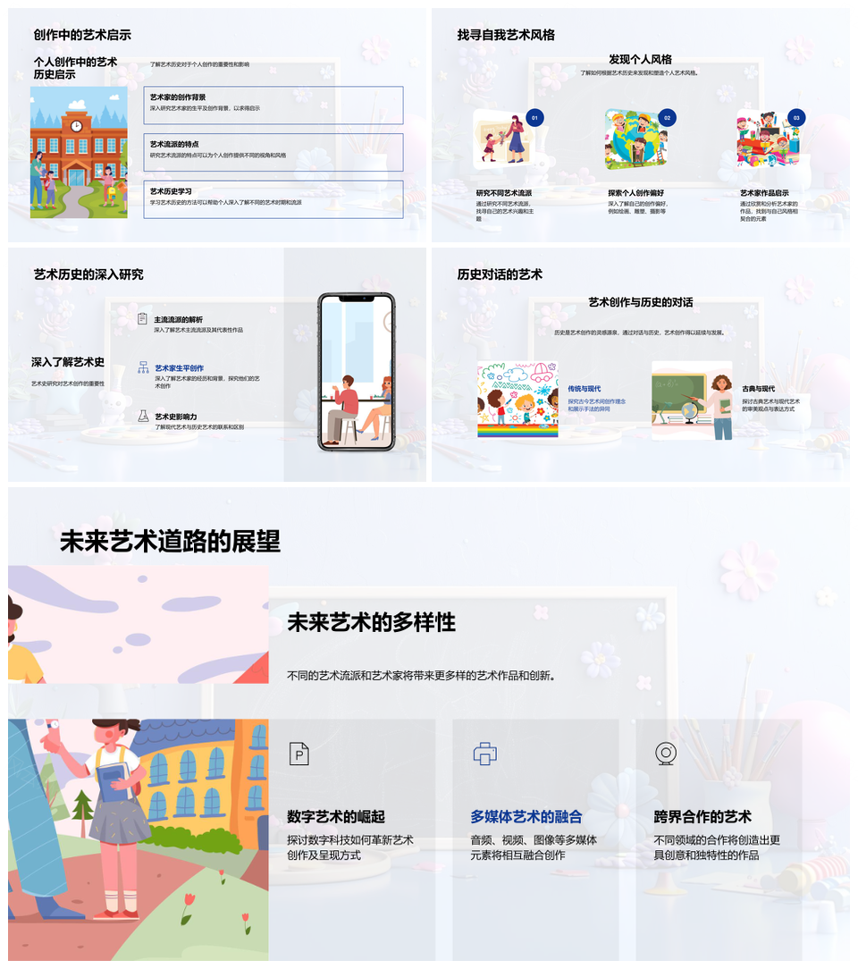 艺术史流派发展现代创作教育解析PPT模板