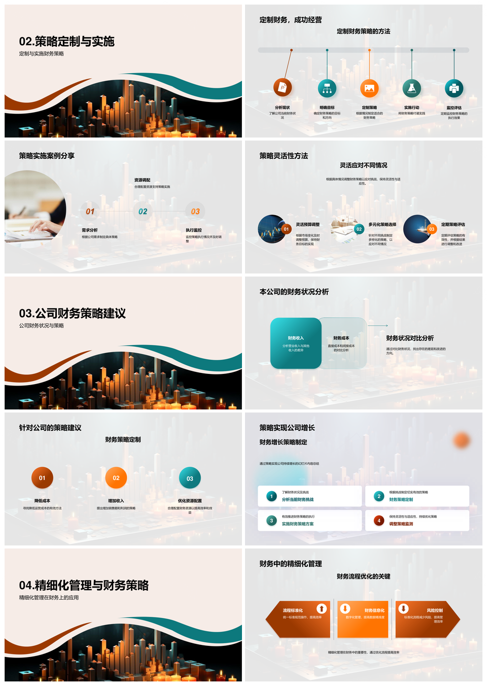 财务策略定制实施精细管理驱动增长PPT模板