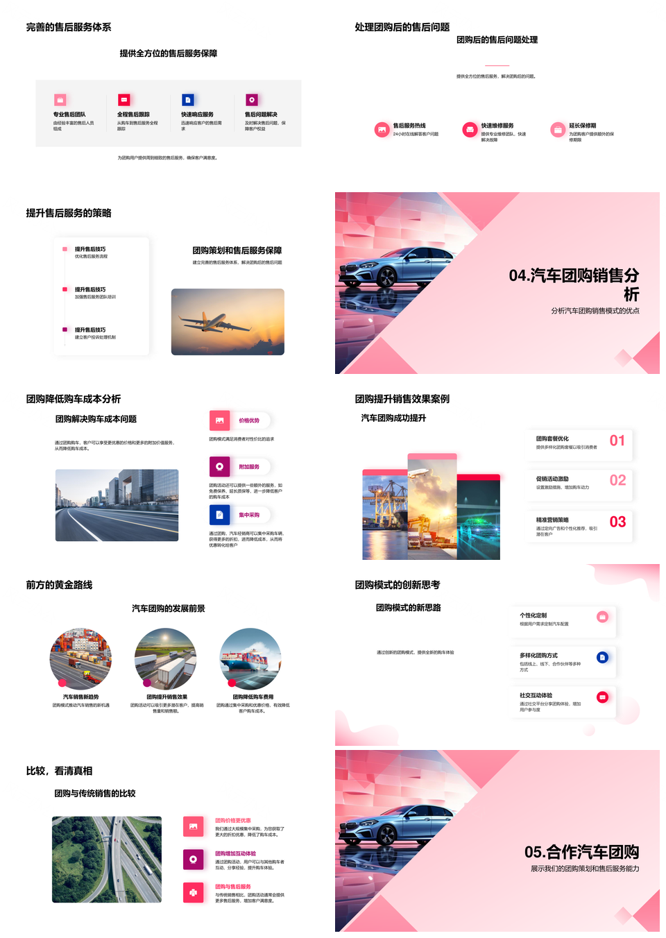 汽车团购策略优化体验降本提升销量PPT模板