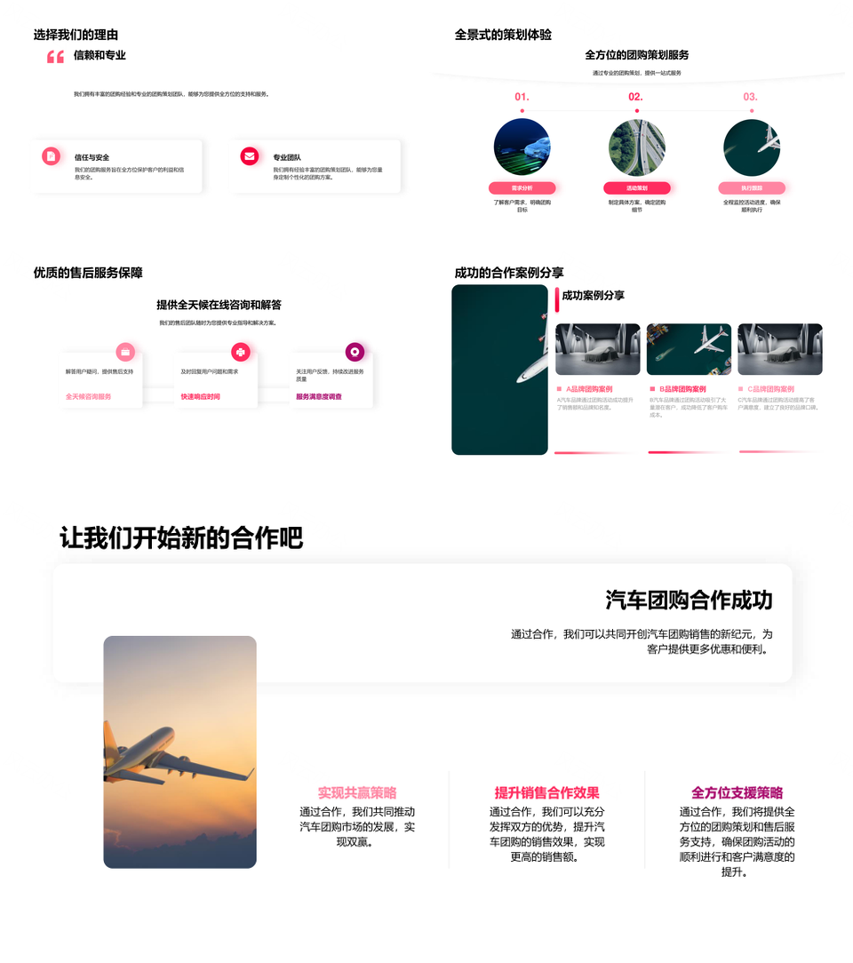 汽车团购策略优化体验降本提升销量PPT模板