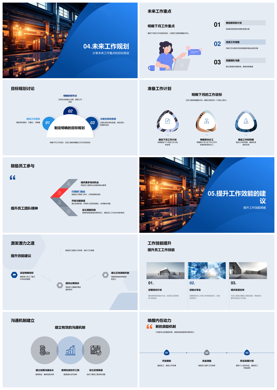 工业机械生产线月评总结重点挑战对策员工表现目标完成规划PPT模板