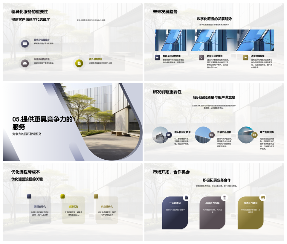 智慧园区管理服务市场规模增长与竞争分析PPT模板