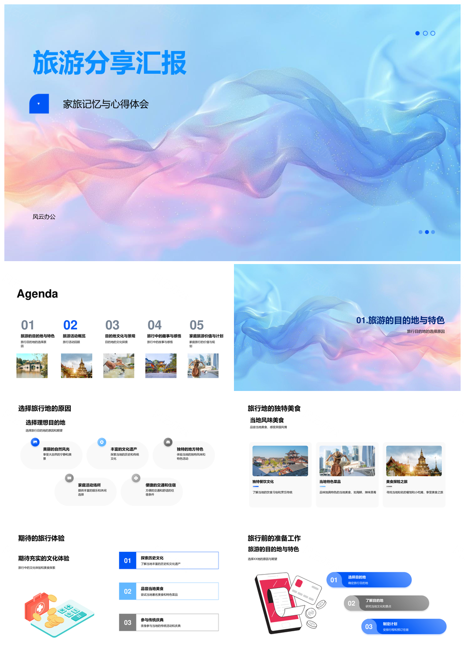 2025家庭旅游分享目的地美食文化行前探险竞赛PPT模板