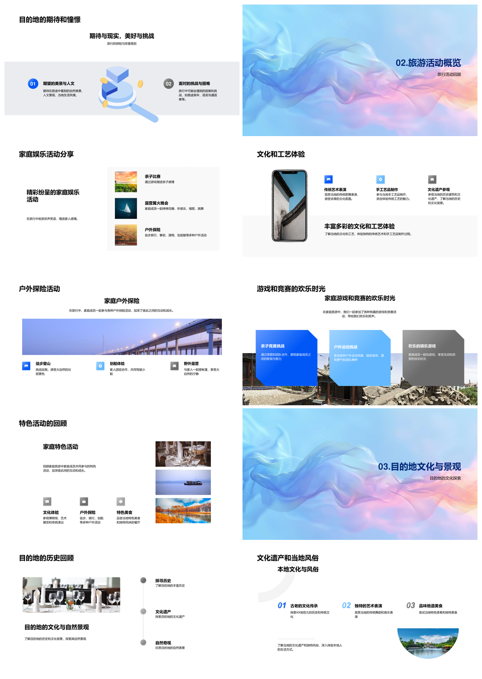 2025家庭旅游分享目的地美食文化行前探险竞赛PPT模板