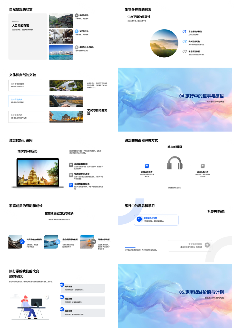 2025家庭旅游分享目的地美食文化行前探险竞赛PPT模板