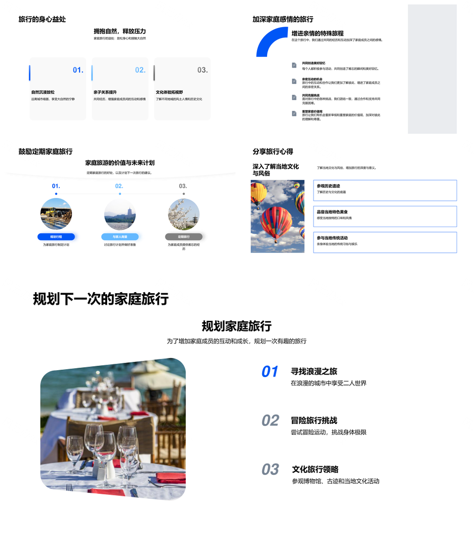 2025家庭旅游分享目的地美食文化行前探险竞赛PPT模板