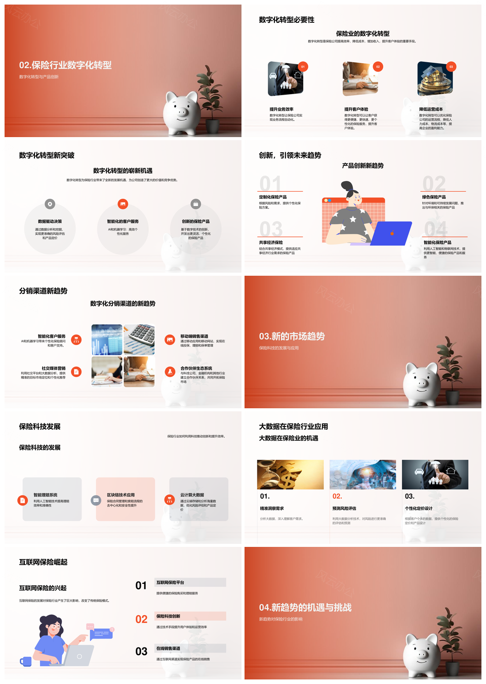 保险行业数字化转型创新趋势PPT模板