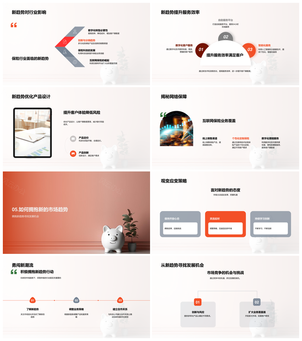 保险行业数字化转型创新趋势PPT模板