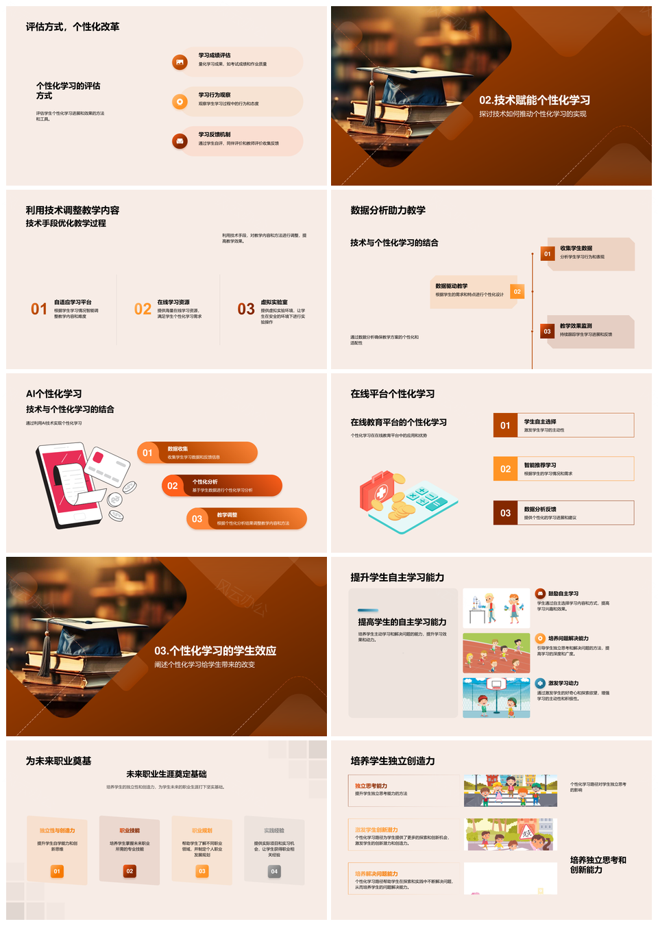 技术赋能教育政策推动个性化学习职业创造力发展PPT模板