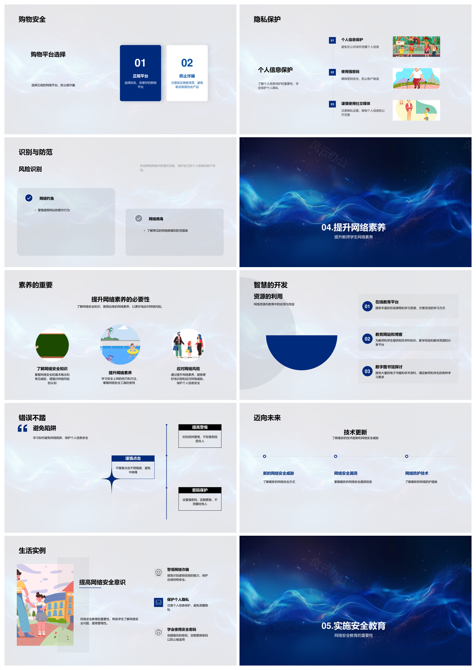 网络安全教育防护道德素养沉迷预防管理PPT模板
