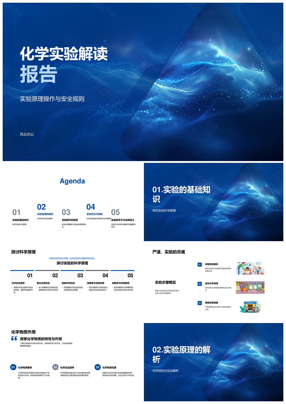2025化学实验原理操作安全分子结构反应机理PPT模板
