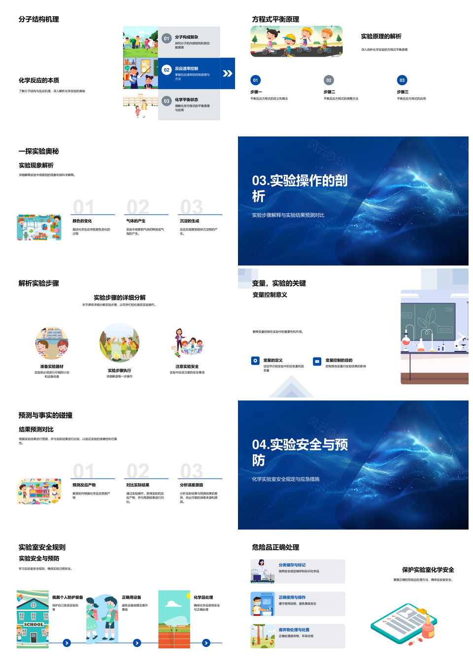 2025化学实验原理操作安全分子结构反应机理PPT模板