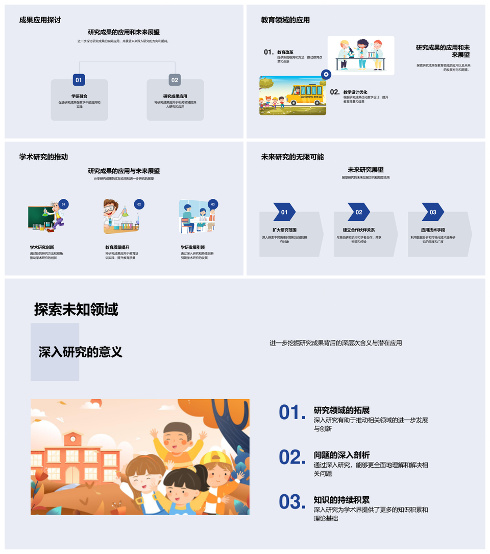 教育培训学术研究探索报告分析结论PPT模板