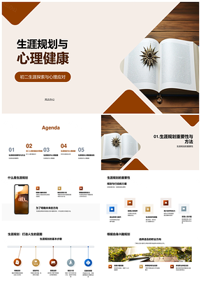 初二生涯规划心理健康应对策略PPT模板