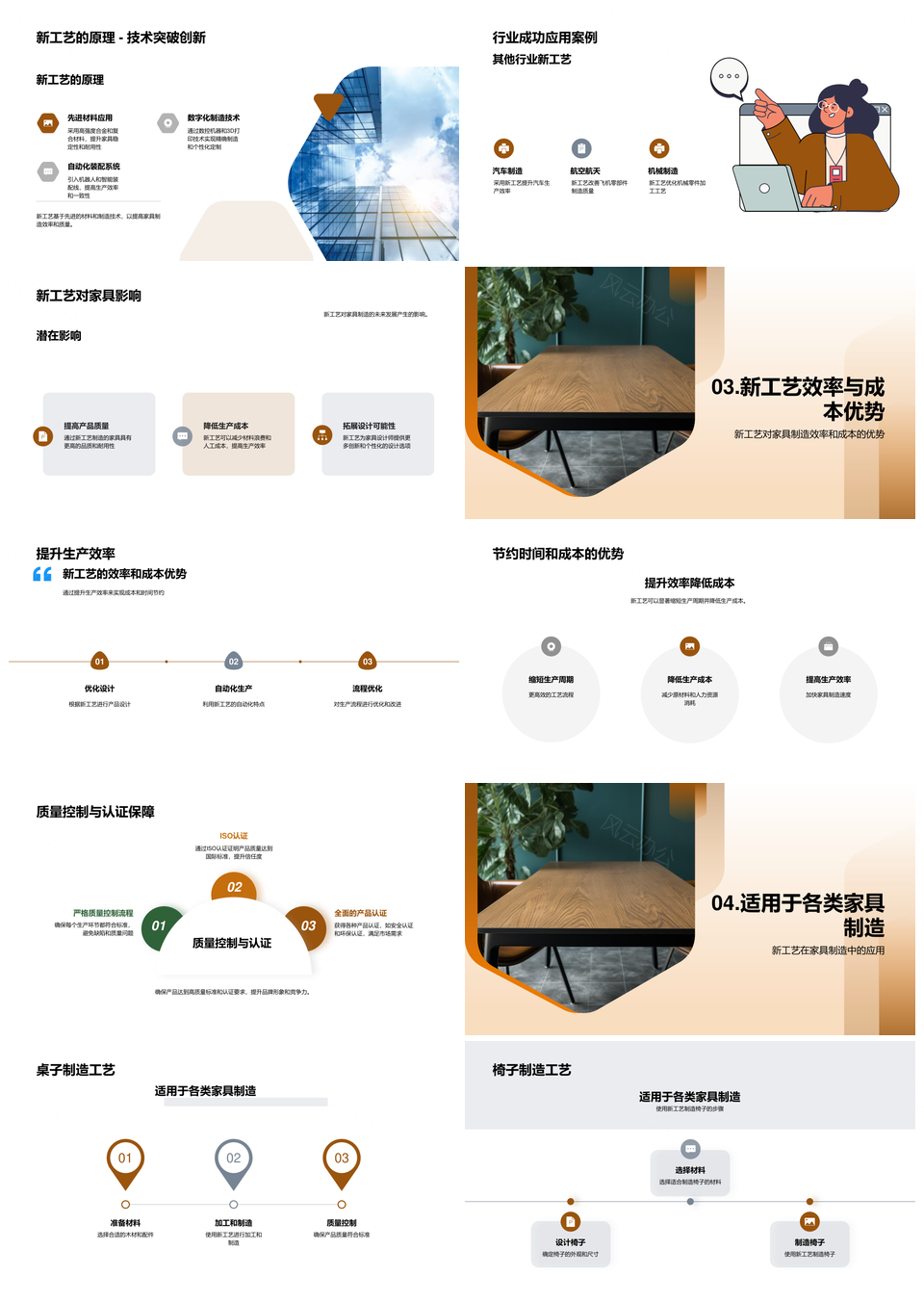 家具制造传统新工艺碰撞提升效率PPT模板
