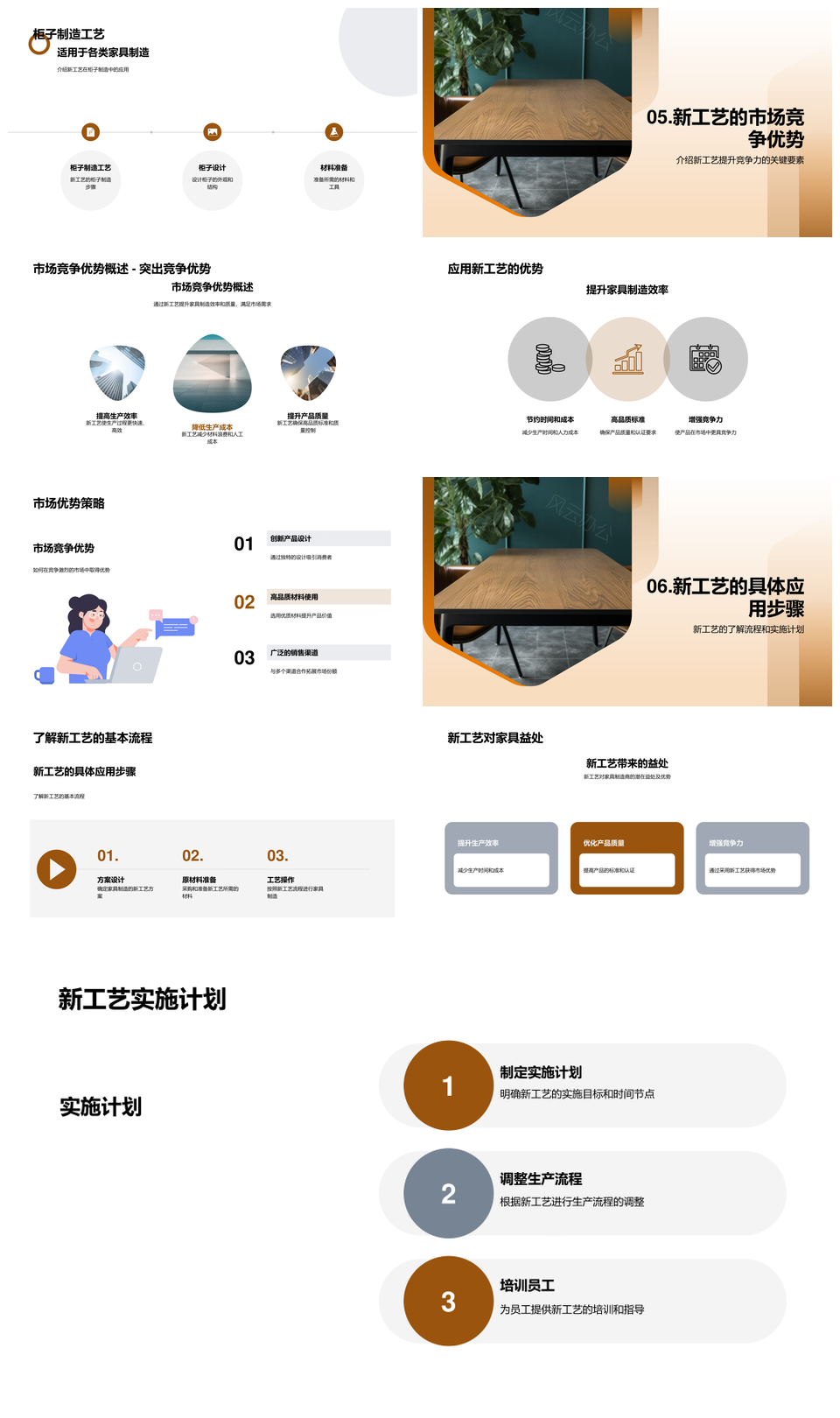 家具制造传统新工艺碰撞提升效率PPT模板