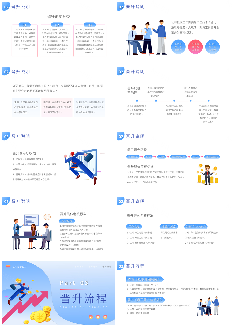 2025企业人才培养晋升管理扁平风PPT模板