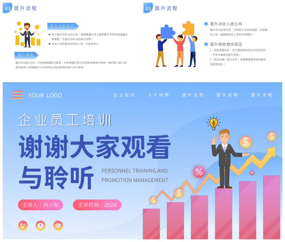 2025企业人才培养晋升管理扁平风PPT模板