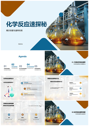 2025化学反应速率浓度关系测量方法PPT模板