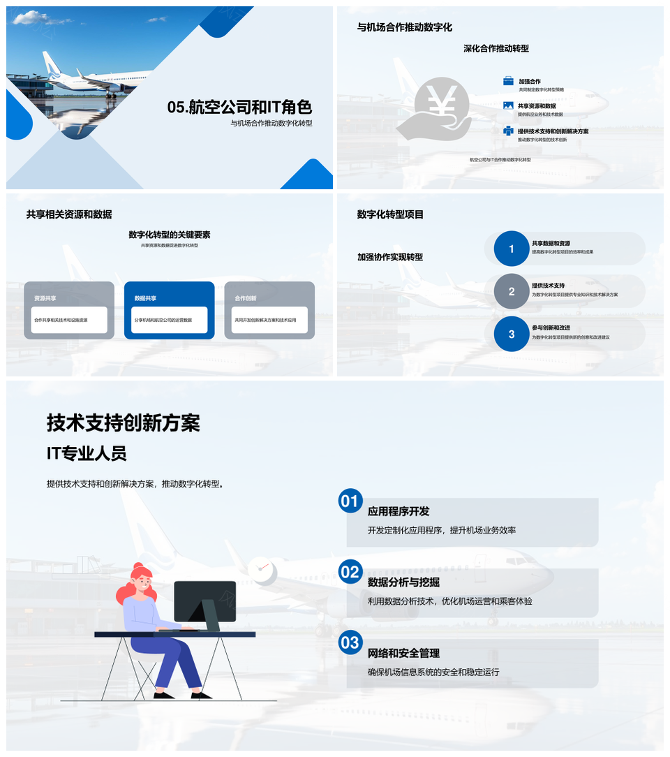 机场数字化转型启航发布会PPT模板