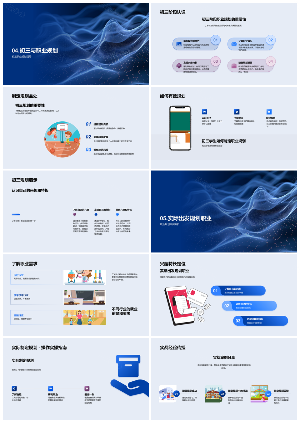 初三学生职业规划趋势需求目标兴趣能力引导PPT模板
