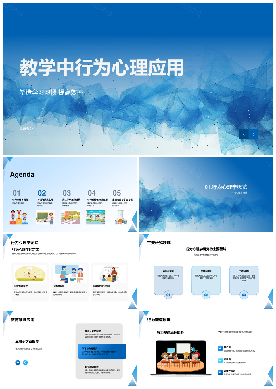 行为心理学应用优化学习习惯效率PPT模板