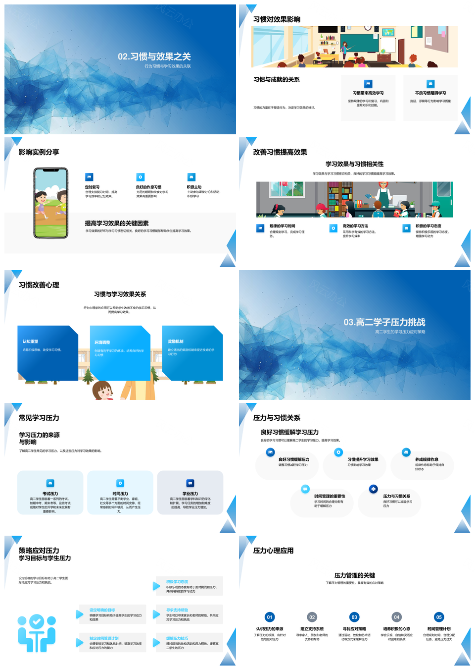 行为心理学应用优化学习习惯效率PPT模板