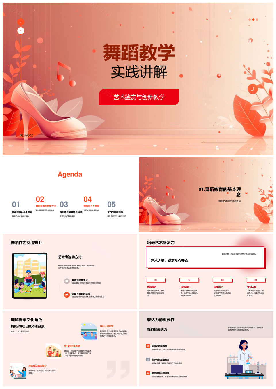 舞蹈教学实践创新思维与技能策略PPT模板