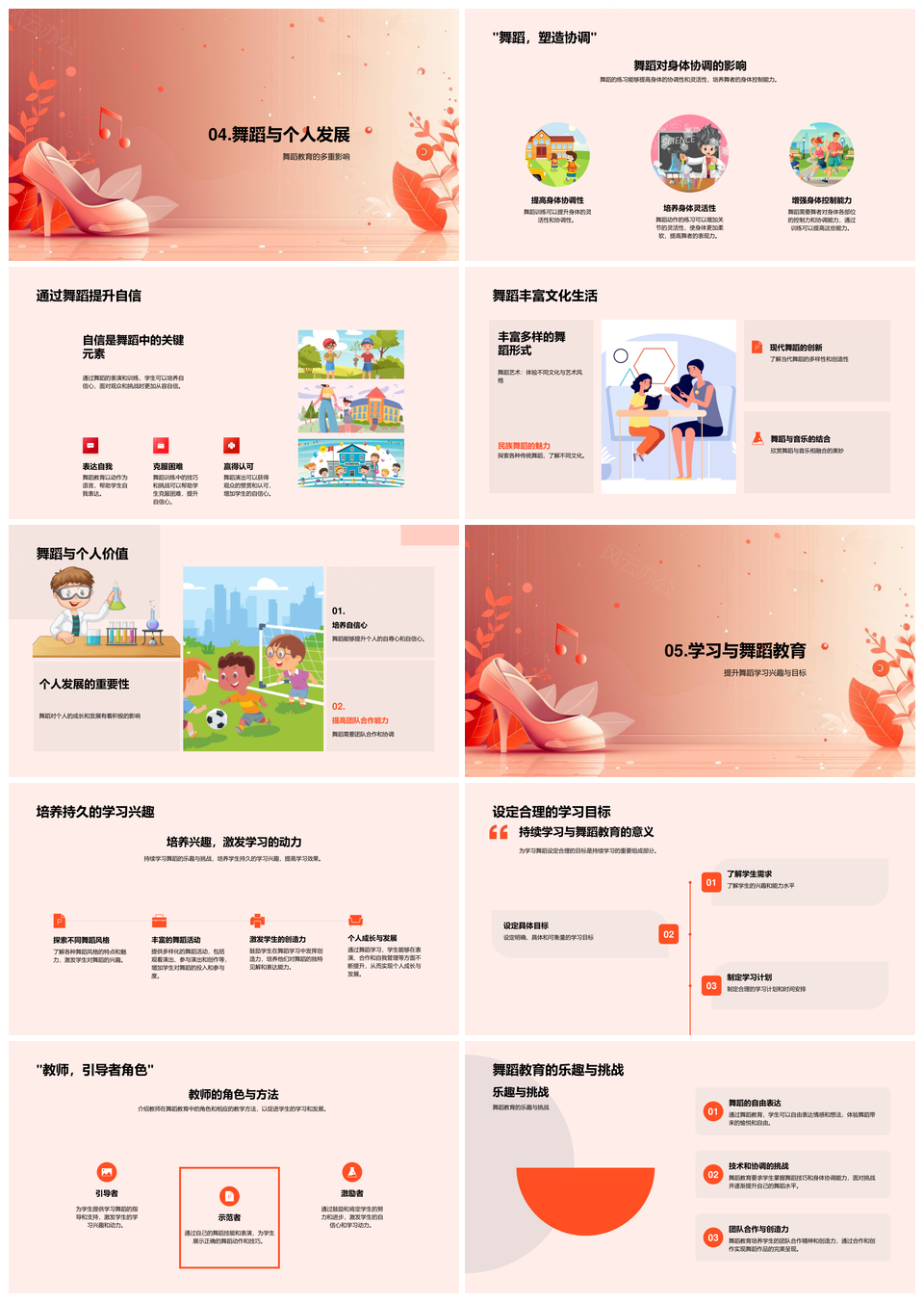 舞蹈教学实践创新思维与技能策略PPT模板
