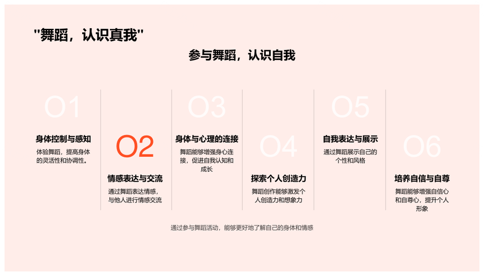 舞蹈教学实践创新思维与技能策略PPT模板