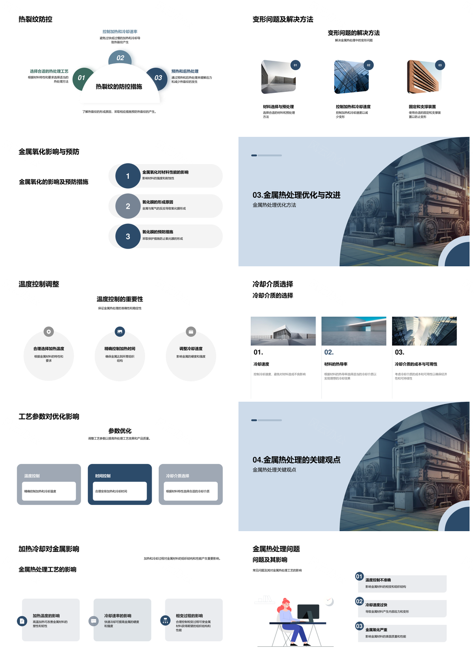 金属热处理工艺优化改进与热裂纹防控措施PPT模板