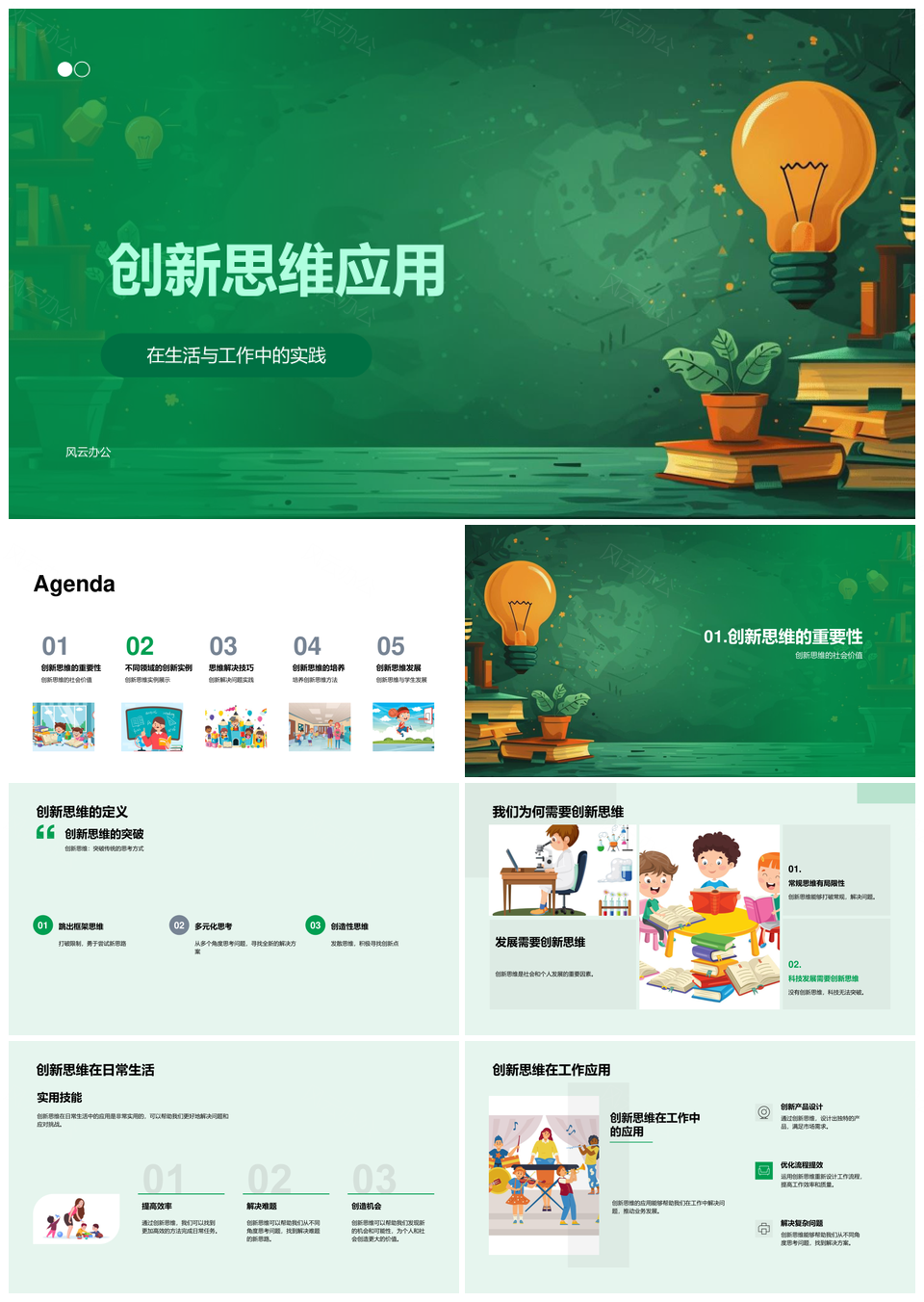 创新思维实践应用科教艺问题解决思维模式PPT模板