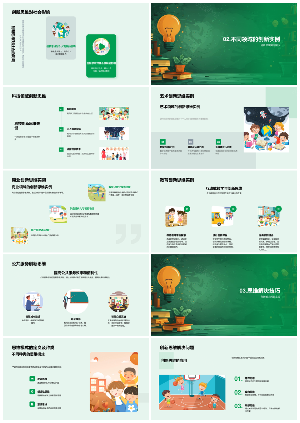 创新思维实践应用科教艺问题解决思维模式PPT模板