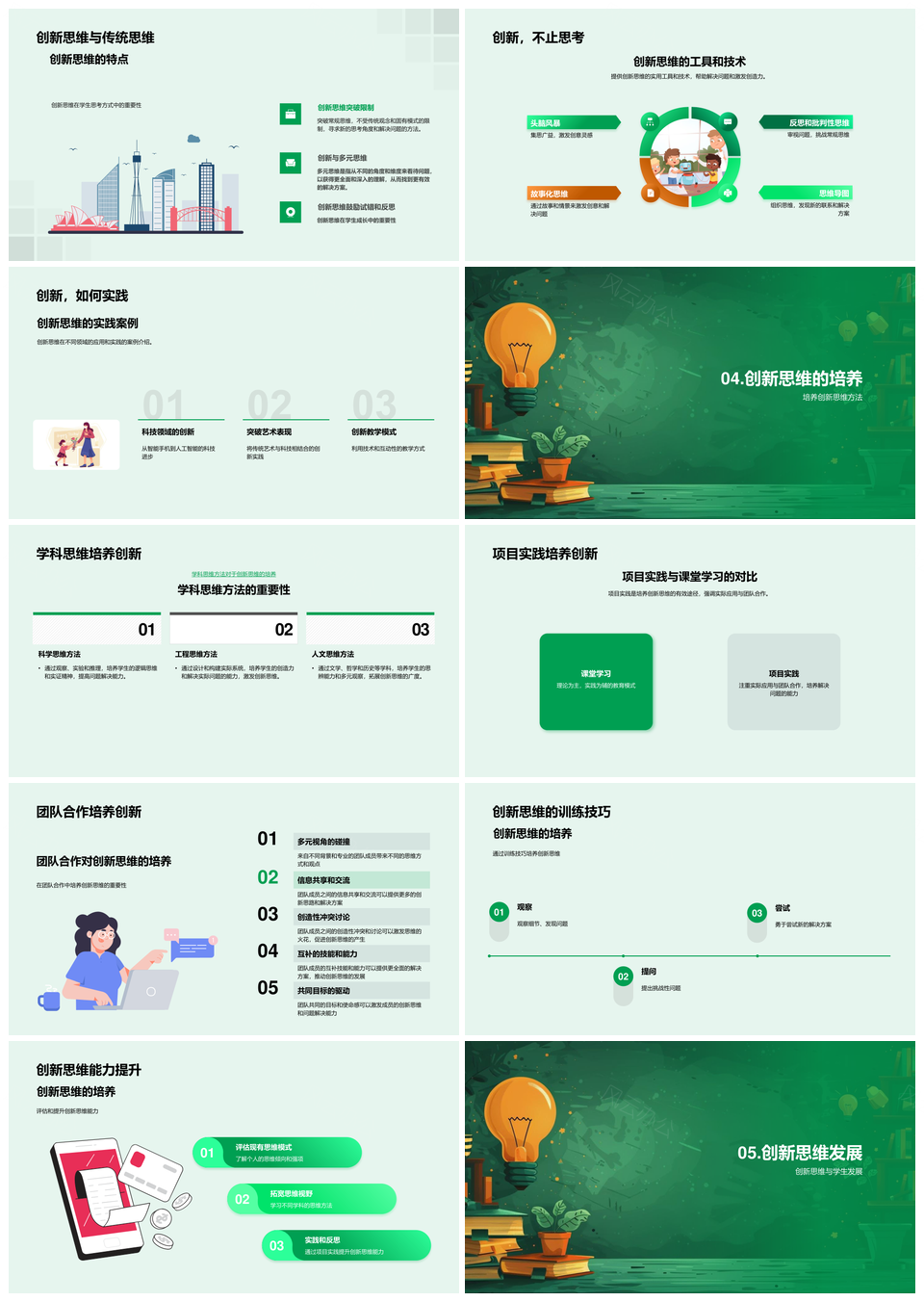 创新思维实践应用科教艺问题解决思维模式PPT模板