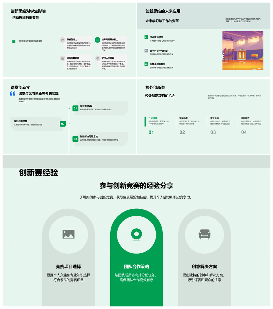 创新思维实践应用科教艺问题解决思维模式PPT模板