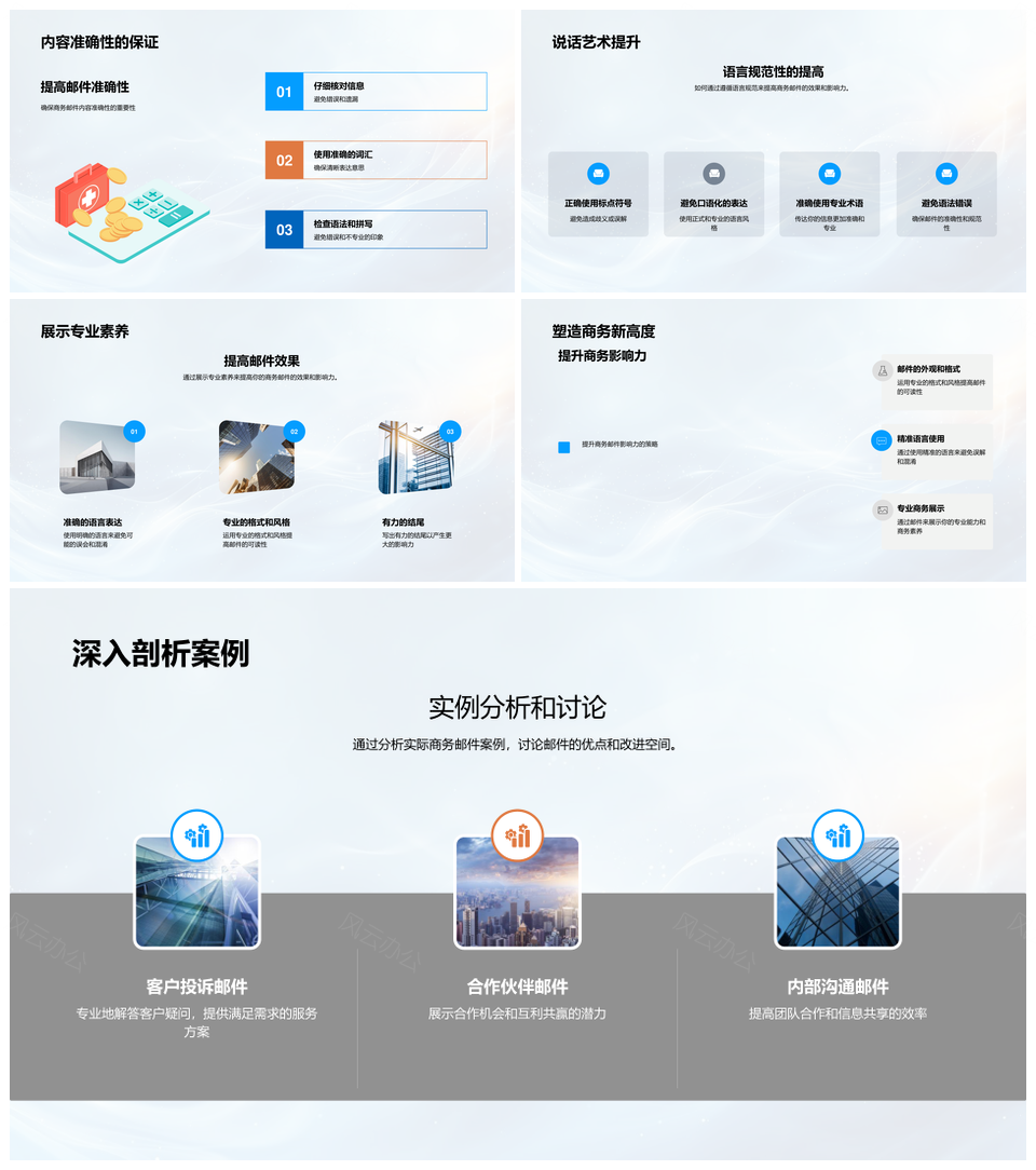 商务邮件写作规范与沟通技巧PPT指南