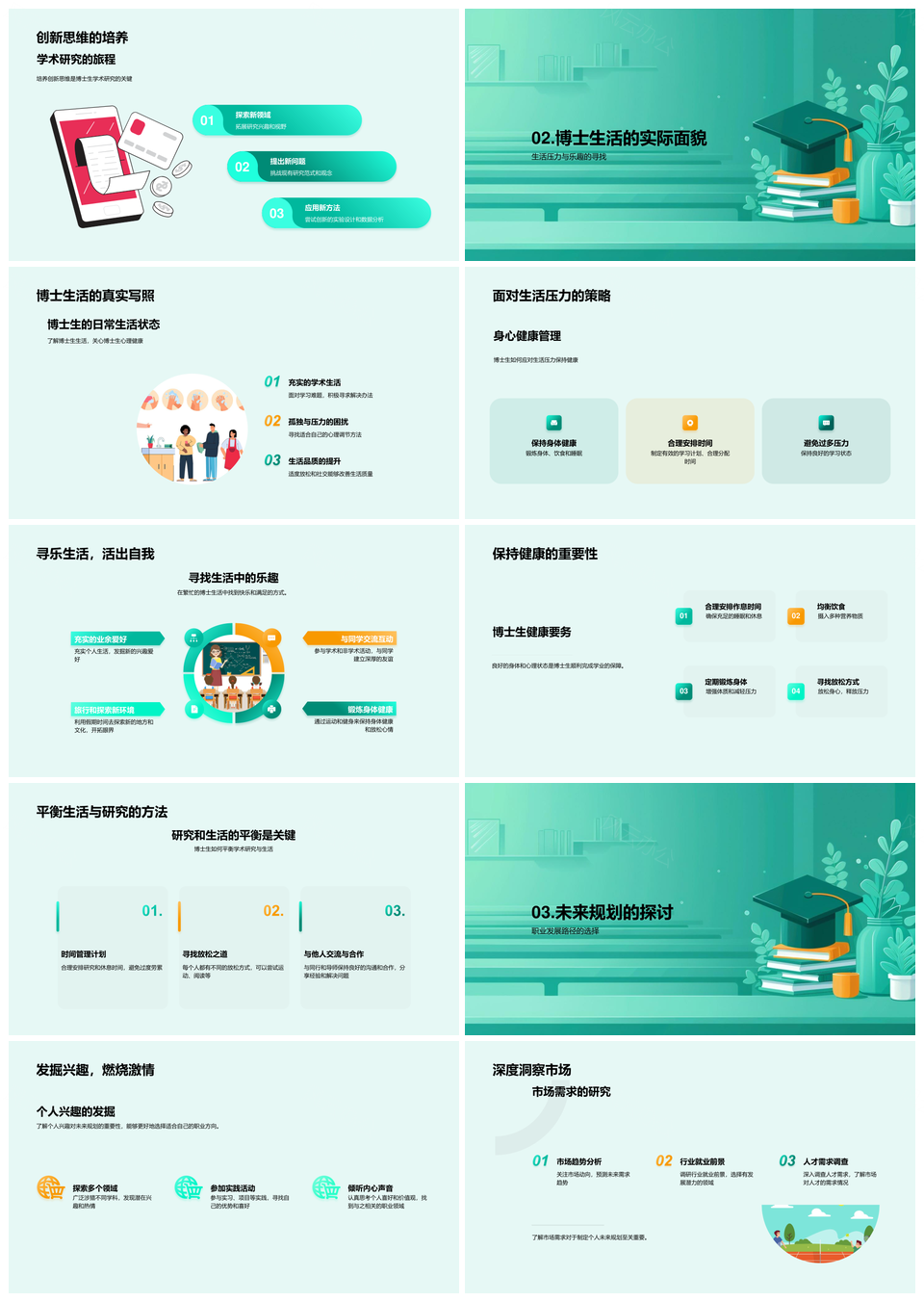 博士生学术研究方向与未来规划解析PPT模板