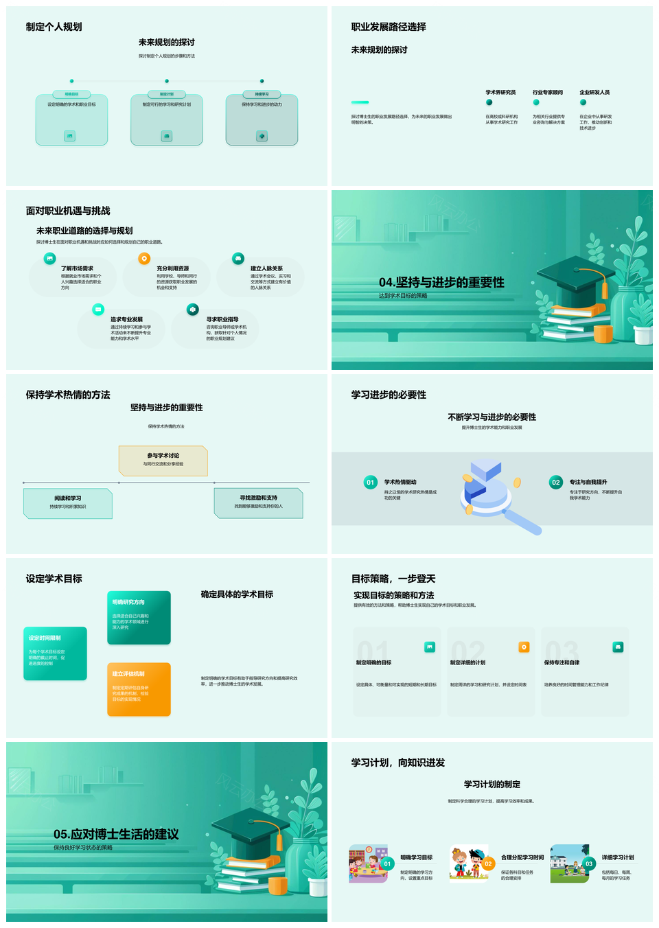 博士生学术研究方向与未来规划解析PPT模板