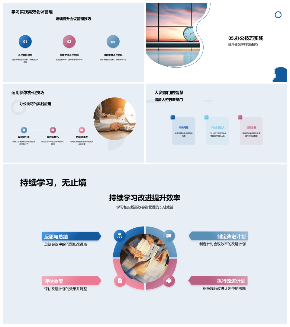 高效会议管理时间任务分配办公新技巧PPT模板